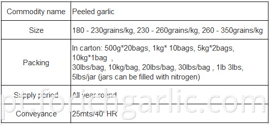 Peeled Garlic